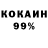Дистиллят ТГК концентрат sparty94